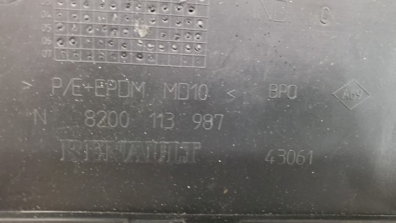 Накладки переднего бампера Renault Clio 2 Symbol 2002-2006