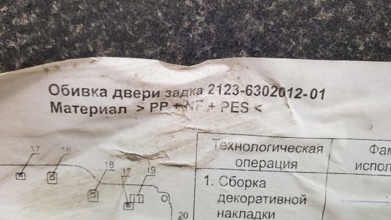 Обшивка крышки багажника Chevrolet Niva 2001–2021